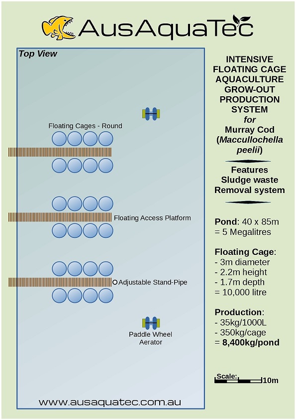 Aquaculture cage